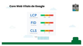 Core Web Vitals de Google
Fuente: https://web.dev/optimize-lcp/
https://web.dev/optimize-ﬁd/
https://web.dev/optimize-cls/
 