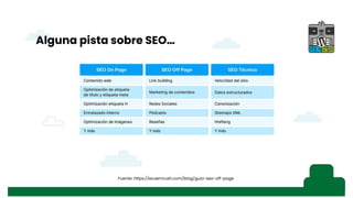 - Instalación de WP
- Lo que viene con WP por defecto, SSL/TLS,
- Primer consejo: seguridad, SG Security o iThemes Security
- SSL
- Herramientas, salud del sitio
- Rendimiento: plugins de optimización y WPO Tweaks
- Explicando SEO (pantallazo búsqueda)
- Explicando el snippet, ajustes generales, título del sitio y descripción corta
- Visibilidad en los motores de búsqueda (ajustes de lectura, robot.txt), acordarse de
quitarla, pantallazo del robot.txt antes y después (“hola mundo” ejemplo con búsqueda)
- Revisar “Ajustes de los enlaces permanentes” de WordPress
- Mapa del sitio XML, comentario de los Fernandos en WhatsApp
- Ajustes de lectura, “para cada entrada en el feed mostrar” con pantallazo
- Moderación de comentarios, afecta al SEO, palabras presentes en comentarios,
visibilidad de avatares
- Importancia del idioma del sitio
- Temas: filtrar temas “listo para accesibilidad” por los estándares web
- Personalización de temas, “tu página de entrada muestra”
- Imágenes, definir un texto alternativo no sólo por accesibilidad, sino por búsquedas.
También “relación del enlace” (33:31)y también en “menús”
- “i” contar palabras, profundidad del texto, contenido rico, imágenes, etc… Esquema del
documento con título, H1, H2…
- Visualizar los cambios para evitar el efecto ladrillo
s
Alguna pista sobre SEO…
Fuente: https://es.semrush.com/blog/guia-seo-off-page
 
