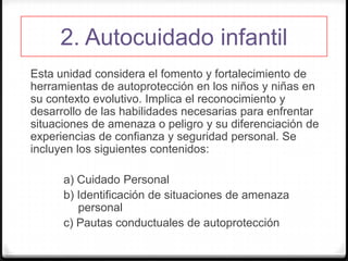 Entregar con puntualidad todas las actividades que se presenten.