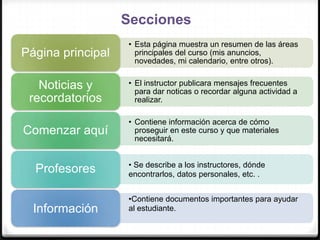 Información general del curso.
