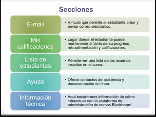 Secciones