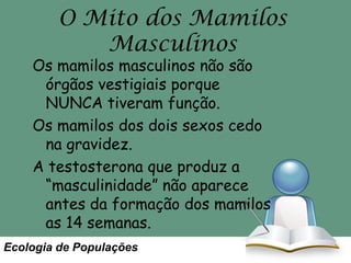 O Mito dos Mamilos
Masculinos

Os mamilos masculinos não são
órgãos vestigiais porque
NUNCA tiveram função.
Os mamilos dos dois sexos cedo
na gravidez.
A testosterona que produz a
“masculinidade” não aparece
antes da formação dos mamilos
as 14 semanas.
Ecologia de Populações

 