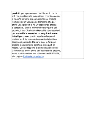 prodotti, per operare quei cambiamenti che da
soli non avrebbero la forza di fare completamente.
E non c'è persona più competente sui prodotti
Herbalife di un Consulente Herbalife, che per
primo usa i prodotti e ha un'esperienza pratica
e personale. Sin dal momento dell'acquisto dei
prodotti, il tuo Distributore Herbalife rappresenterà
per te un riferimento che proseguirà durante
tutto il percorso; questo significa che potrai
contare su di lui per chiarire qualsiasi dubbio o
bisogno di supporto. Da parte sua, lo farà con
piacere e sicuramente cercherà di seguirti al
meglio. Questo rapporto di comunicazione con il
Cliente inizia ancor prima dell'acquisto dei prodotti,
infatti puoi richiedere una consulenza GRATUITA,
alla pagina Richiesta consulenza
 