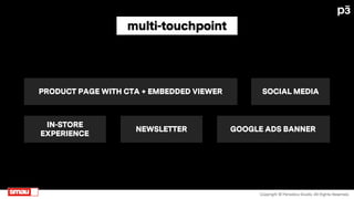 multi-touchpoint
PRODUCT PAGE WITH CTA + EMBEDDED VIEWER
IN-STORE
EXPERIENCE
Copyright © Periodico Studio. All Rights Rese...