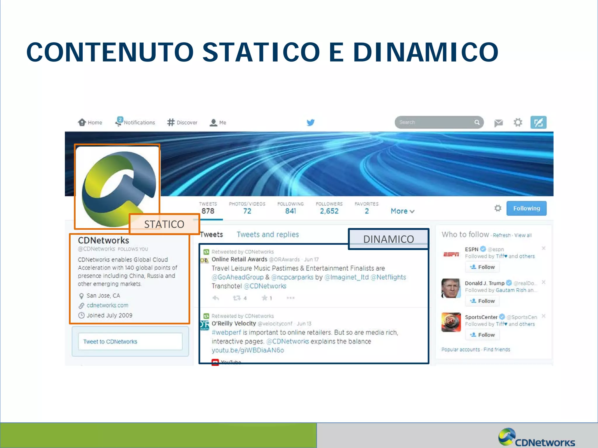 a
CONTENUTO STATICO E DINAMICO
STATICO
DINAMICO
 