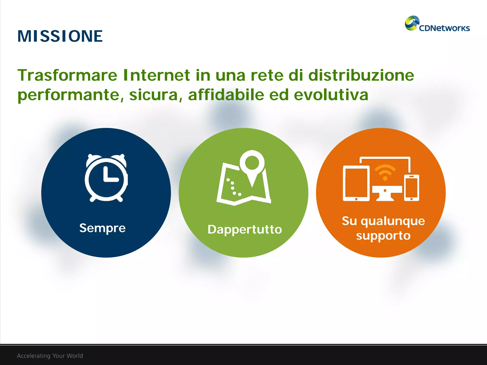 a
MISSIONE
Trasformare Internet in una rete di distribuzione
performante, sicura, affidabile ed evolutiva
Sempre
Su qualunque
supporto
Dappertutto
 