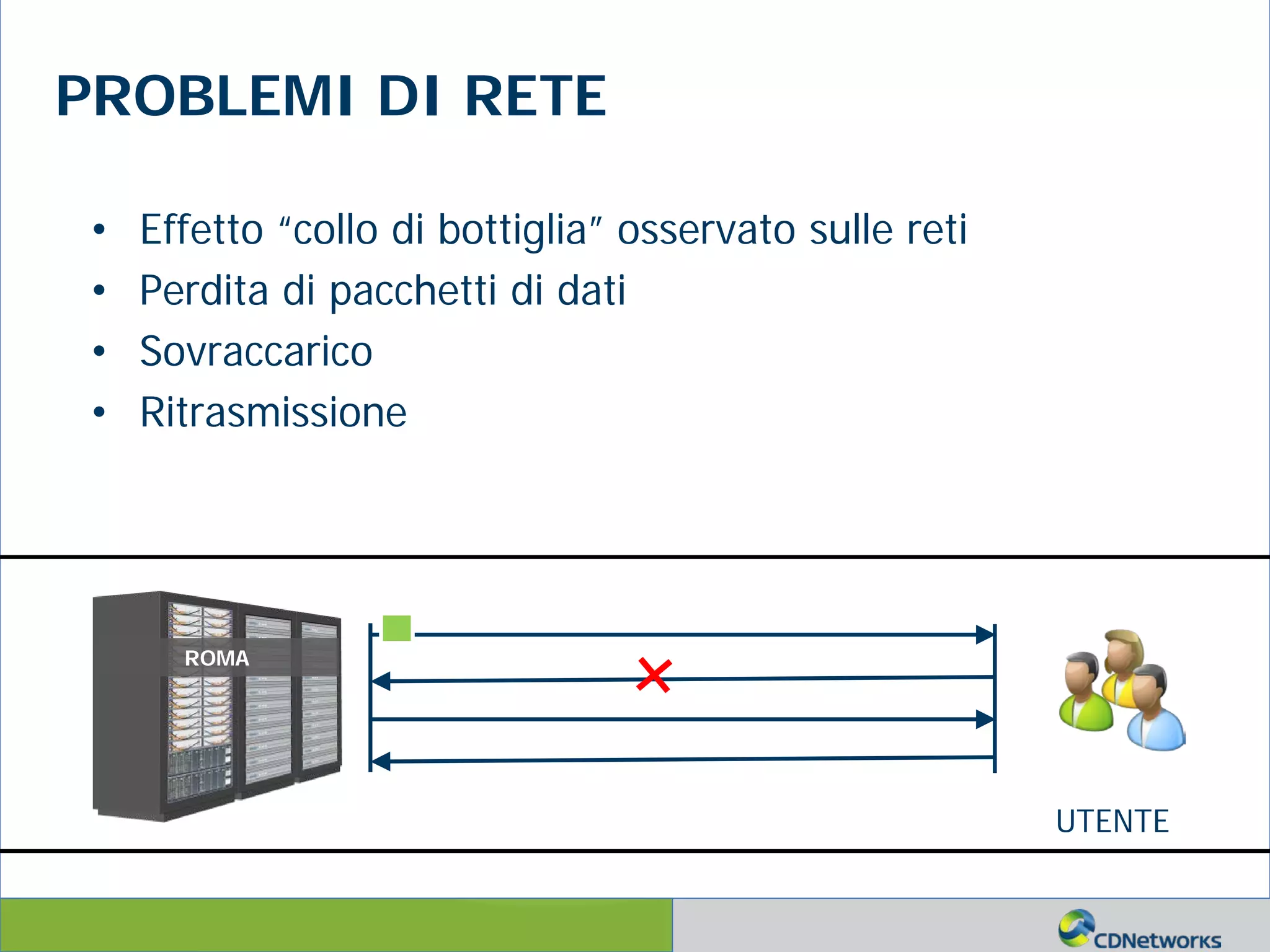 a
PROBLEMI DI RETE
• Effetto “collo di bottiglia” osservato sulle reti
• Perdita di pacchetti di dati
• Sovraccarico
• Ritrasmissione
ROMA
UTENTE
 