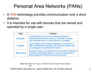 Pans Technology Computer Comer-Ch16.ppt