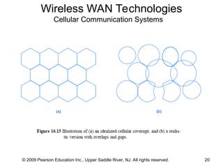 Wireless & Mobile Networks Mobility Management Principles.ppt