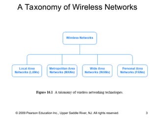 Wireless & Mobile Networks Mobility Management Principles.ppt