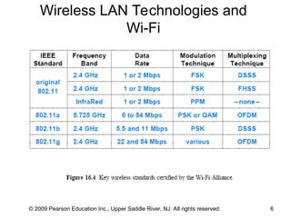 Wireless & Mobile Networks Mobility Management Principles.ppt