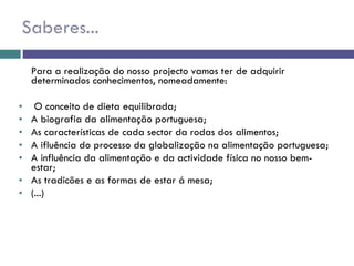 Saberes... Para a realização do nosso projecto vamos ter de adquirir determinados conhecimentos, nomeadamente: O conceito de dieta equilibrada; A biografia da alimentação portuguesa; As características de cada sector da rodas dos alimentos; A ifluência do processo da globalização na alimentação portuguesa; A influência da alimentação e da actividade física no nosso bem-estar; As tradicões e as formas de estar á mesa; (...) 