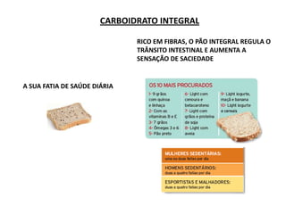 Um laticínio (leite, iogurte, queijo, requeijão)