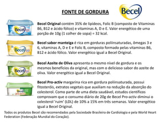 CARBOIDRATO INTEGRALRICO EM FIBRAS, O PÃO INTEGRAL REGULA O TRÂNSITO INTESTINAL E AUMENTA A SENSAÇÃO DE SACIEDADEA SUA FATIA DE SAÚDE DIÁRIA