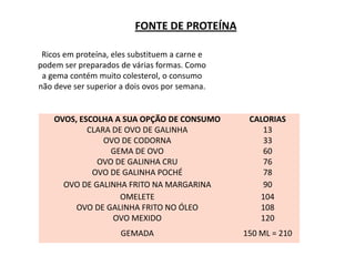 LATICÍNIO• LEITE INTEGRAL: é o mais gorduroso, possui um alto valor calórico e é rico em cálcio. Pode aumentar o colesterol• LEITE DESNATADO: bom para quem quer emagrecer. Tem menos gordura e calorias, com a mesma quantidade de cálcio do leite integral.