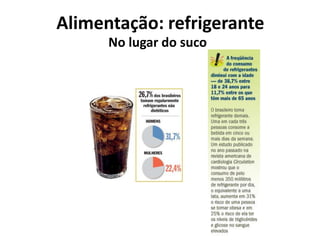 Alimentação: refrigeranteNo lugar do suco