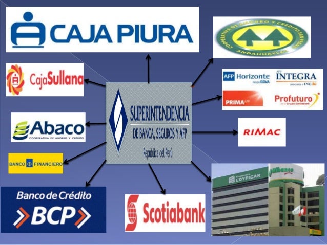 banca y seguros ley del sistema financiero y la superintendencia de banca banca y seguros ley del sistema financiero y la superintendencia de banca