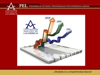 ...Multiplica tu competitividad laboral! PROGRAMA DE ESTUDIOS  PROFESIONALES POR EXPERIENCIA LABORAL 
