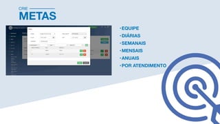 CRIE
METAS
•EQUIPE
•DIÁRIAS
•SEMANAIS
•MENSAIS
•ANUAIS
•POR ATENDIMENTO
 