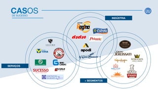 DE SUCESSO
CASOS
SERVIÇOS
INDÚSTRIA
+ SEGMENTOS
 
