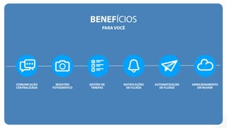 BENEFÍCIOS
PARA VOCÊ
COMUNICAÇÃO
CENTRALIZADA
REGISTRO
FOTOGRÁFICO
GESTÃO DE
TAREFAS
NOTIFICAÇÕES
DE FLUXOS
AUTOMATIZAÇÃO
DE FLUXOS
ARMAZENAMENTO
EM NUVEM
 