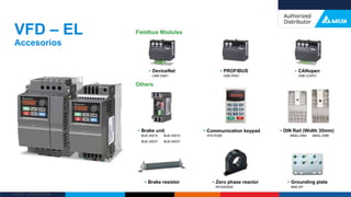 Delta Confidential
VFD – EL
Accesorios
10
 