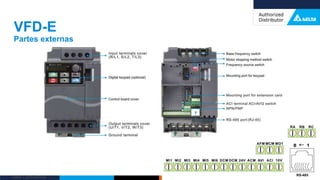 Delta Confidential
VFD-E
Partes externas
13
 