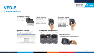 Delta Confidential
VFD-E
Características
14
 
