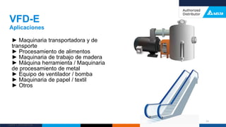 Delta Confidential
► Maquinaria transportadora y de
transporte
► Procesamiento de alimentos
► Maquinaria de trabajo de madera
► Máquina herramienta / Maquinaria
de procesamiento de metal
► Equipo de ventilador / bomba
► Maquinaria de papel / textil
► Otros
VFD-E
Aplicaciones
15
 