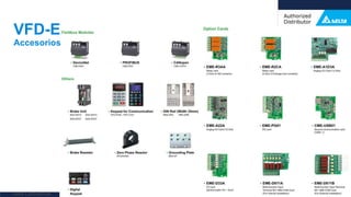 Delta Confidential
VFD-E
Accesorios
16
 