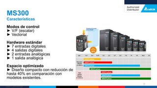 Delta Confidential
Modos de control
► V/F (escalar)
► Vectorial
Hardware estándar
► 7 entradas digitales
► 4 salidas digitales
► 2 entradas analógicas
► 1 salida analógica
Espacio optimizado
► Diseño compacto con reducción de
hasta 40% en comparación con
modelos existentes.
MS300
Características
19
 