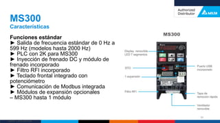 Delta Confidential
Funciones estándar
► Salida de frecuencia estándar de 0 Hz a
599 Hz (modelos hasta 2000 Hz)
► PLC con 2K para MS300
► Inyección de frenado DC y módulo de
frenado incorporado
► Filtro RFI incorporado
► Teclado frontal integrado con
potenciómetro
► Comunicación de Modbus integrada
► Módulos de expansión opcionales
– MS300 hasta 1 módulo
MS300
Características
20
 