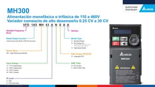 Delta Confidential
MH300
Alimentación monofásica o trifásica de 110 a 460V
Variador compacto de alto desempeño 0.25 CV a 30 CV
26
 