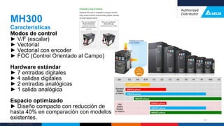 Delta Confidential
Modos de control
► V/F (escalar)
► Vectorial
► Vectorial con encoder
► FOC (Control Orientado al Campo)
Hardware estándar
► 7 entradas digitales
► 4 salidas digitales
► 2 entradas analógicas
► 1 salida analógica
Espacio optimizado
► Diseño compacto con reducción de
hasta 40% en comparación con modelos
existentes.
MH300
Características
27
 