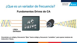 ¿Que es un variador de frecuencia?
Fundamentos Drives de CA
Convierten un voltaje y frecuencia “fijos” hacia voltaje y frecuencia “variables”, para operar motores de
inducción 3 fases.
LÍNEA
ENTRADA
 
