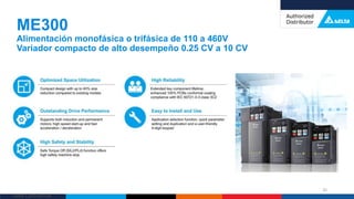 Delta Confidential
ME300
Alimentación monofásica o trifásica de 110 a 460V
Variador compacto de alto desempeño 0.25 CV a 10 CV
35
 