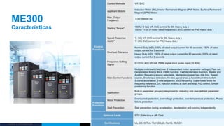 Delta Confidential
ME300
Características
36
 