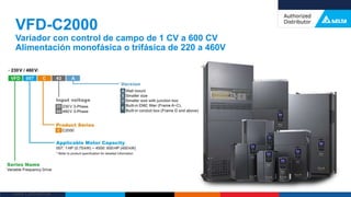 Delta Confidential
VFD-C2000
Variador con control de campo de 1 CV a 600 CV
Alimentación monofásica o trifásica de 220 a 460V
38
 