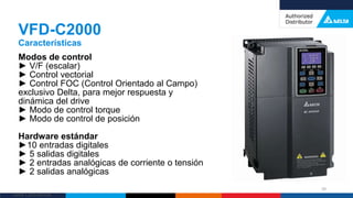 Delta Confidential
Modos de control
► V/F (escalar)
► Control vectorial
► Control FOC (Control Orientado al Campo)
exclusivo Delta, para mejor respuesta y
dinámica del drive
► Modo de control torque
► Modo de control de posición
Hardware estándar
►10 entradas digitales
► 5 salidas digitales
► 2 entradas analógicas de corriente o tensión
► 2 salidas analógicas
VFD-C2000
Características
39
 