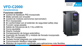 Delta Confidential
Funciones estándar
► Control de feedback PID incorporado
► Malla cerrada con encoder
► Control de motores asíncronos (servomotor)
► PLC incorporado
► En conformidad con el estándar de seguridad safety stop
► Función carga pesada
► Salida de frecuencia de 0,1 Hz a 600 Hz
► Curva ajustable
► Diseño modular
► Compensación de torque automática
► Inyección de frenado DC y módulo de frenado incorporado
► Filtro RFI incorporado
► Teclado frontal integrado con potenciómetro
► Comunicación Modbus integrada
► Módulos de expansión opcionale para aplicaciones más flexibles
VFD-C2000
Características
40
 