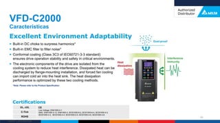 Delta Confidential
VFD-C2000
Características
41
 