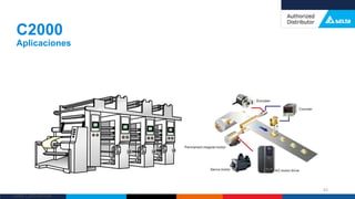 Delta Confidential
C2000
Aplicaciones
43
 