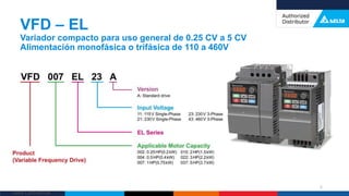 Delta Confidential
VFD – EL
Variador compacto para uso general de 0.25 CV a 5 CV
Alimentación monofásica o trifásica de 110 a 460V
5
 