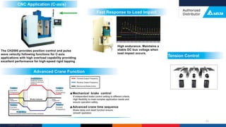 Delta Confidential
51
 