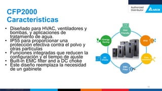 Delta Confidential
• Diseñado para HVAC, ventiladores y
bombas, y aplicaciones de
tratamiento de agua.
• IP55 para proporcionar una
protección efectiva contra el polvo y
otras partículas
• Funciones integradas que reducen la
configuración y el tiempo de ajuste
• Built-in EMC filter and a DC choke
• Este diseño reemplaza la necesidad
de un gabinete
CFP2000
Caracteristicas
54
 