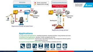 Delta Confidential
57
 