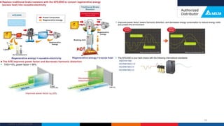 Delta Confidential
59
 