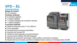 Delta Confidential
Modos de control
► V/F (escalar)
Hardware estándar
► 6 entradas digitales
► 2 salidas digitales
► 1 entrada analógica de corriente o tensión
► 1 salida analógica
Funciones estándar
► Salida de frecuencia de 0,1 Hz a 600 Hz
► Curva ajustable
► Compensación de torque automática
► Inyección de frenado DC
► Teclado frontal integrado con potenciómetro
► Comunicación Modbus RS-485 integrada
► Módulos de expansión opcionales; redes profibus, devicenet y canopen.
► Diseño térmico innovador, permite la instalación lado a lado en el montaje sobre riel DIN
VFD – EL
Características
6
 