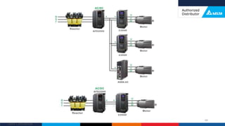 Delta Confidential
60
 