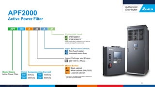Delta Confidential
APF2000
Active Power Filter
61
 
